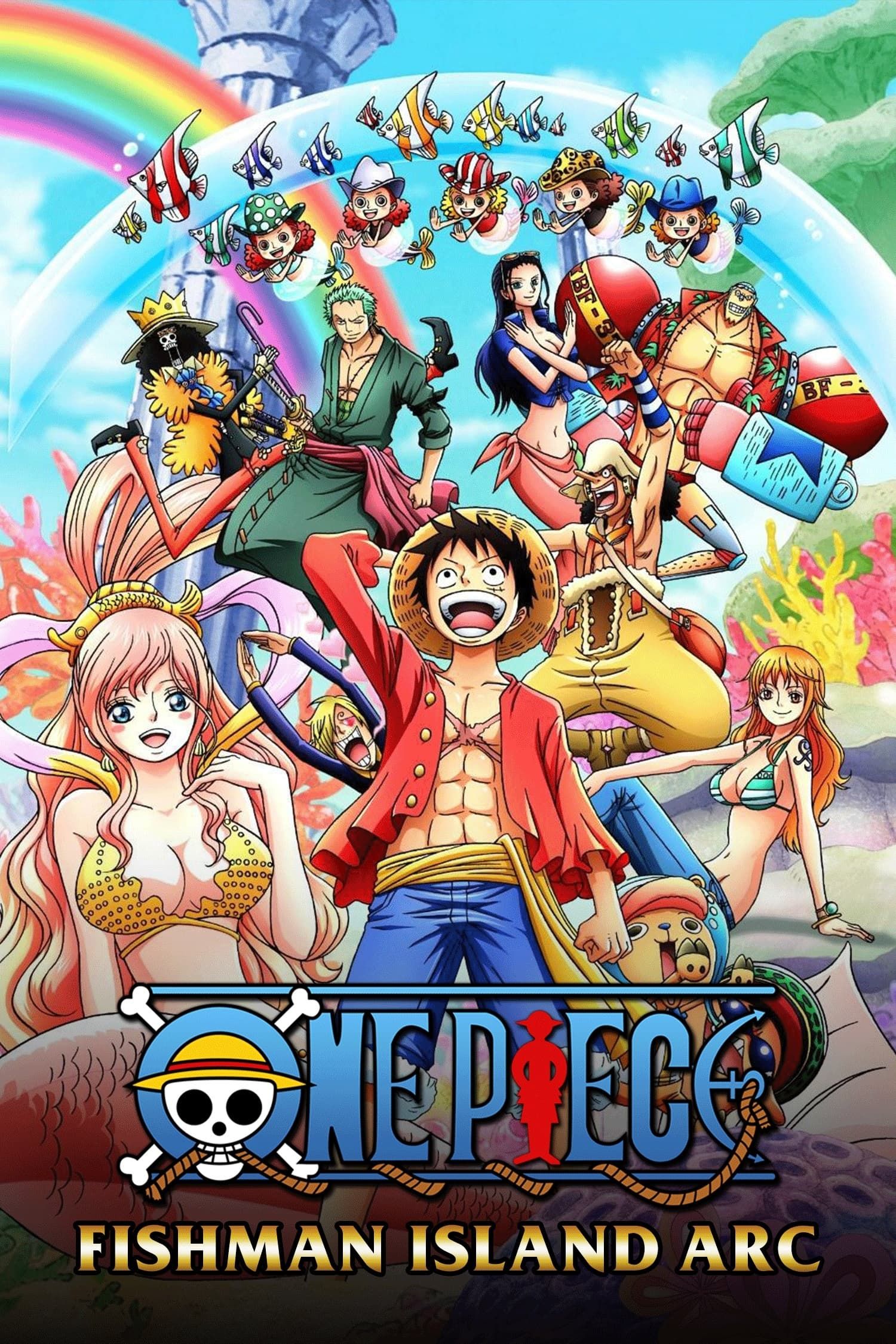 For those who watched the One Piece movies, What is your general