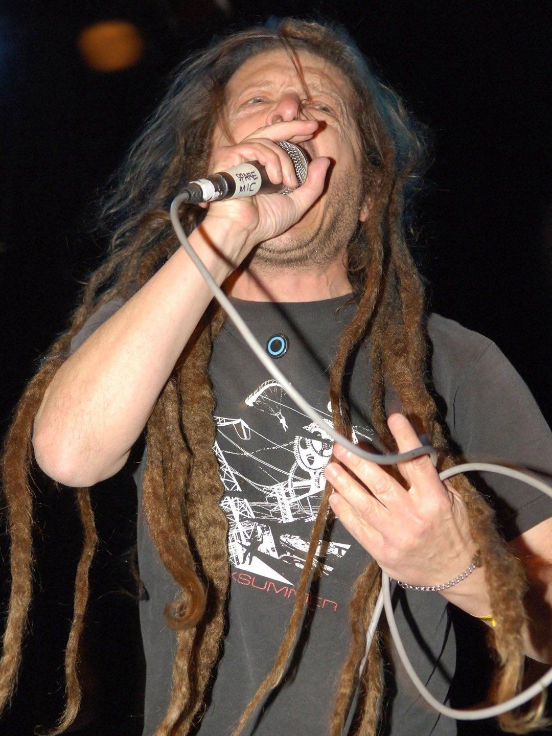 Photo of Circle Jerks