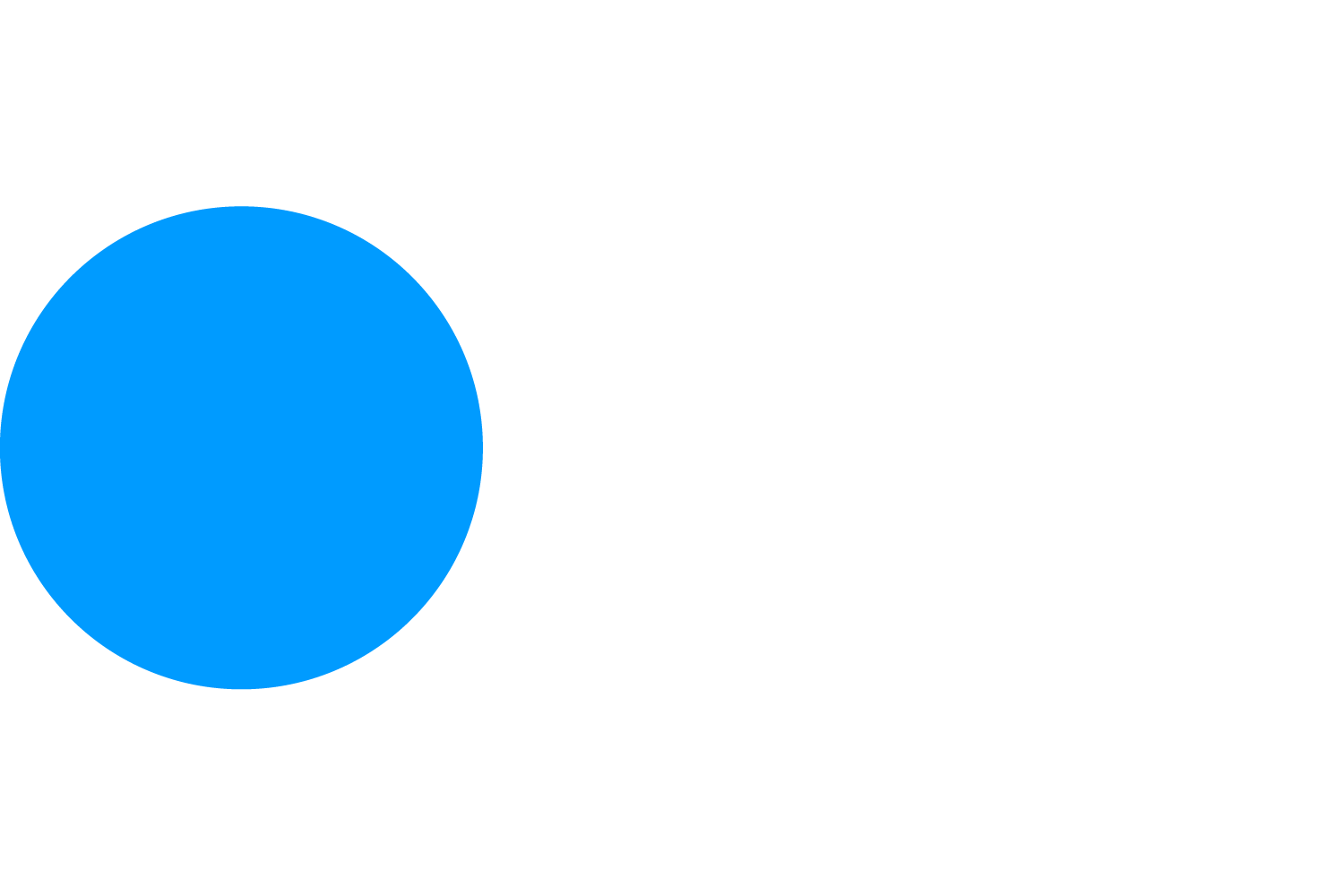 USA TODAY