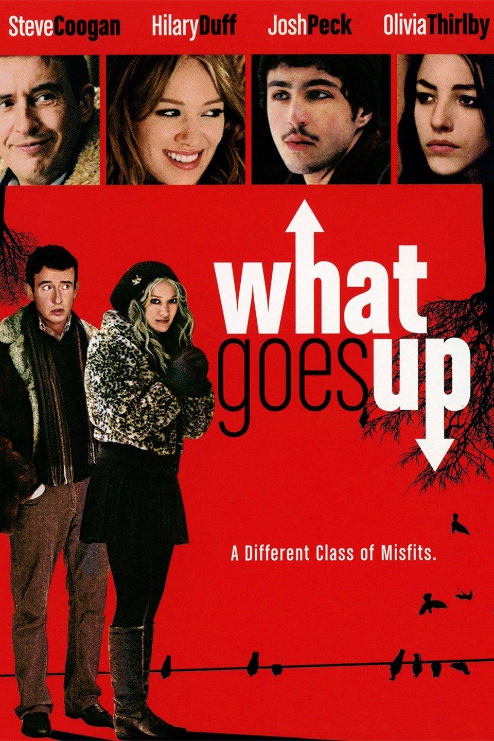 Watch What Goes Up (2009) Full Movie Free Online - Plex